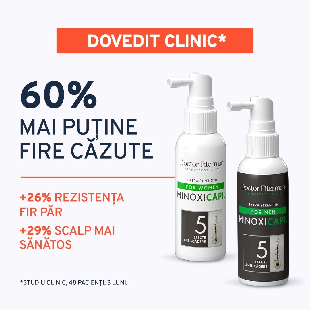 Gama Minoxicapil Fiterman Pharma